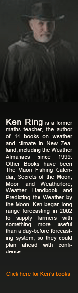Ken Ring 