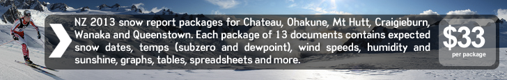 Ski & Snow Reports 2013