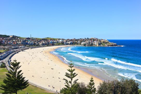 Australian cities this 2018/19 summer 