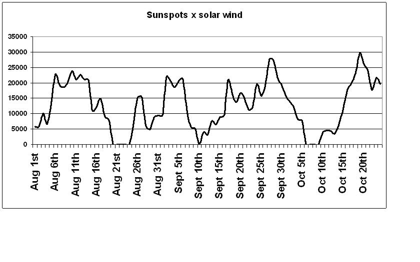 Can earthquakes be predicted?